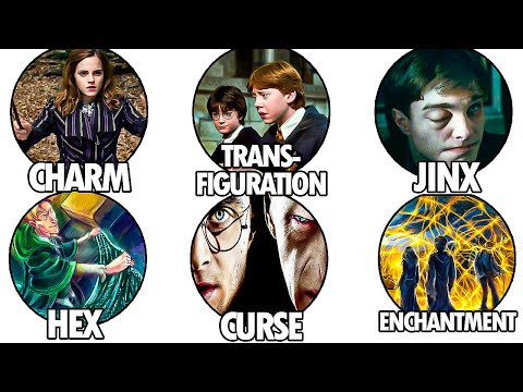 Every SPELL Type EXPLAINED in Detail