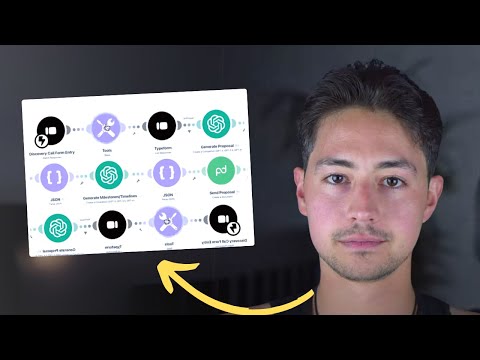 My $21K/m Proposal System in Make.com (Free Template)