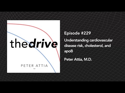 229 ‒ Understanding cardiovascular disease risk, cholesterol, and apoB