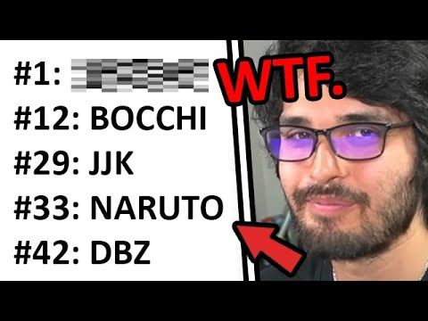 Reddit’s Top 500 Anime List is FRUSTRATING