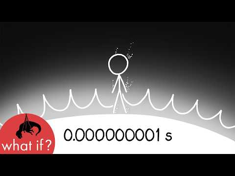 Could you survive a nanosecond on the Sun?