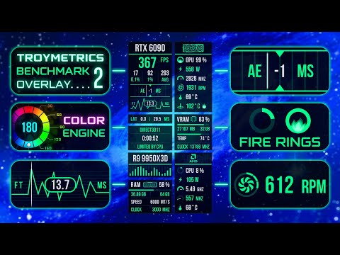 Ultimate RTSS Benchmark Overlay by TroyMetrics (Free Download)