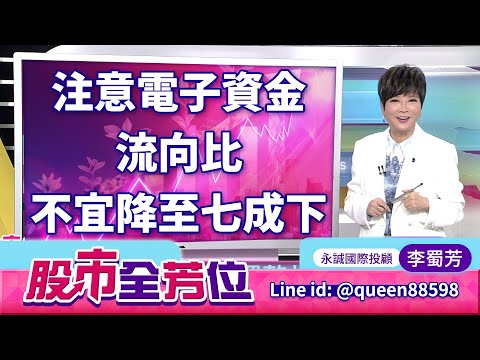 20251215股市全芳位 #李蜀芳 #股市全芳位 #永誠國際投顧