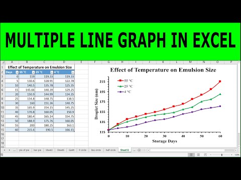 📈 How to Make a Line Graph in Excel (Scientific Data) | multiple line graph in excel