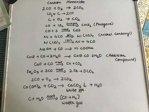 Carbon and it’s compounds part 4