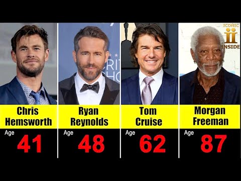Age of Famous Hollywood Actors in 2025 | TOP 100 | Oldest to Youngest
