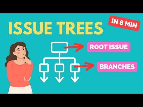 Learn Issue Trees for Case Interviews in 8 Minutes