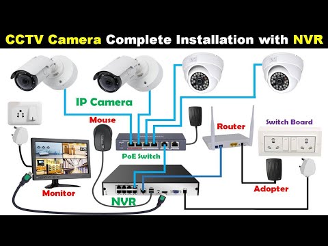 CCTV Camera Connection with NVR for Home @Electrical Technician