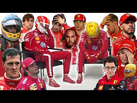 The Ferrari Experience