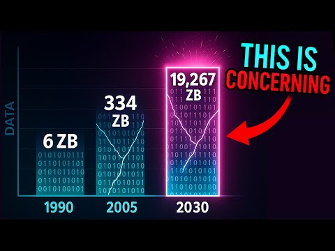Humanity Has Already Hit Its Storage Limit Twice. Next Time Will Be Different.
