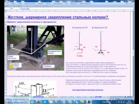 Классификация опор. Расчетные схемы. Реальные объекты. Сопромат-Тайные Знания 4 (для ПГС).