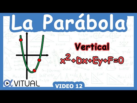 💡 Equation of a Parabola Passing Through 3 Points, Axis Parallel to the Y Axis | Video 12