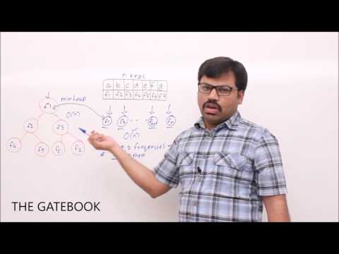 Huffman encoding Algorithm - Complexity Analysis