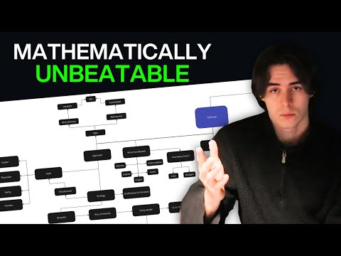 Trading isn't hard. It's misunderstood.