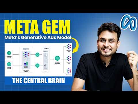Meta GEM — Forget Andromeeda, Here’s Meta Ads’ Latest AI Innovation | Aditya Singh