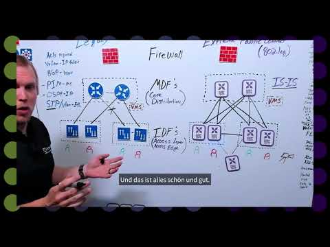 Inside Extreme Fabric Connect and Its Simplification of the Network (German)