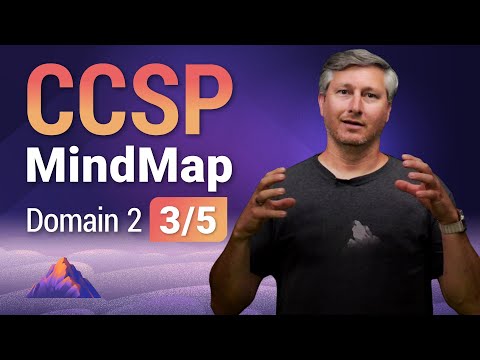 CCSP MindMap for Domain 2 (3 of 5) | CCSP Exam Prep
