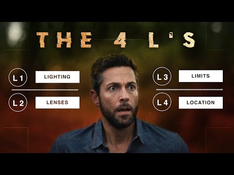 The 4 L's of No Budget Filmmaking