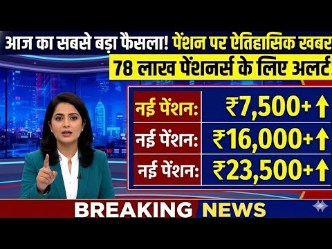 EPS 95 Pension Latest News 2026 | pension hike eps 95 NCP MP Supriya Sule in Lok Sabha#eps95 #epf