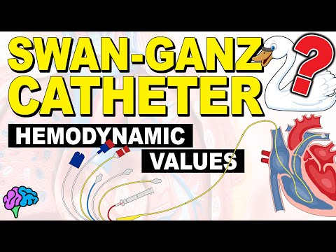 Normal Hemodynamic Values - Pulmonary Artery (PA) Catheter