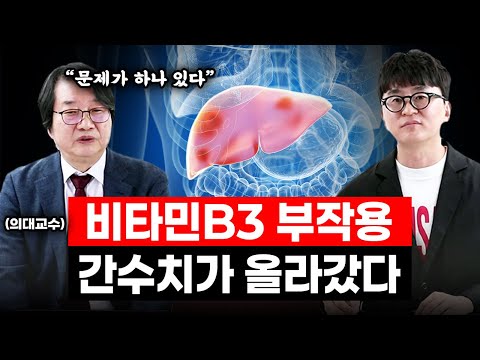 Special feature on vitamin B3 side effects! Does it damage your liver, cause kidney stones, and c...