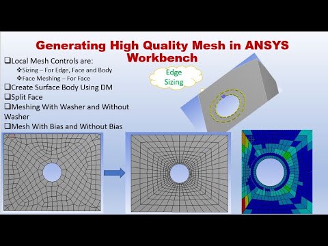 ANSYS Meshing | Generating High Quality Mesh for Surface Body (2D Geometry)- Tutorial