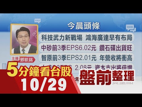 為上市鋪路!OpenAI與微軟協議重組成公益公司!史上頭一遭台股喜見26千金!電力基建商機火 東元將可望出頭天!超微奪得超級電腦大單 台鏈補｜主播鄧凱銘｜【5分鐘看台股】20251029｜非凡財經新聞