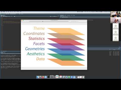 Introduction to ggplot2