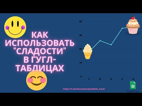 Как использовать "сладости" в гугл-таблицах ( необычное решение для ярлыков данных)