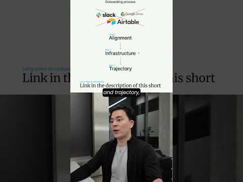 The importance of onboarding #aibusiness #entrepreneurship #ai