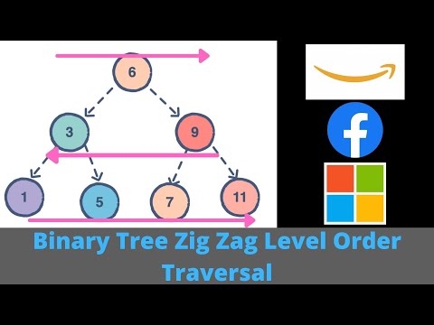 BINARY TREE ZIG ZAG LEVEL ORDER TRAVERSAL [PYTHON]