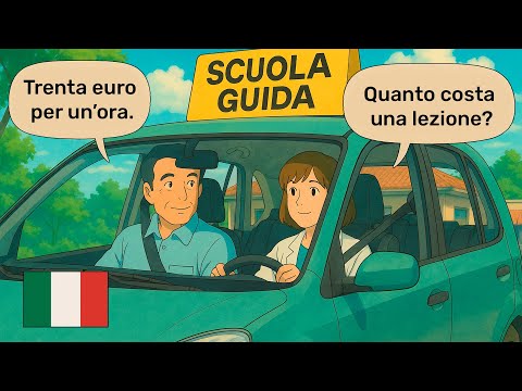 Speak Italian in 15 Minutes!  Easy Dialogues for Beginners 🇮🇹