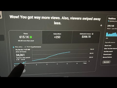 Why “30k View Jail” is a Good Thing (You’re About To Blow Up)