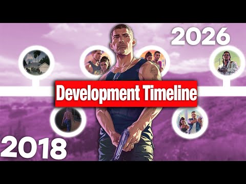The ENTIRE GTA 6 Development Timeline Explained