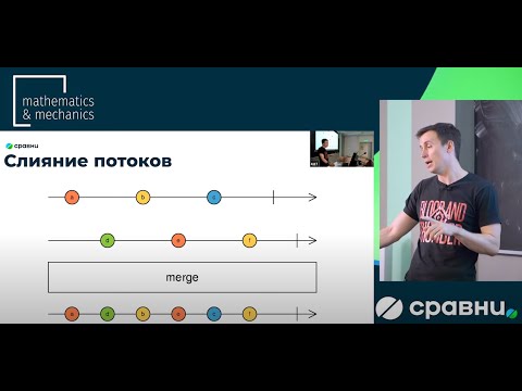 Event-Driven Architecture