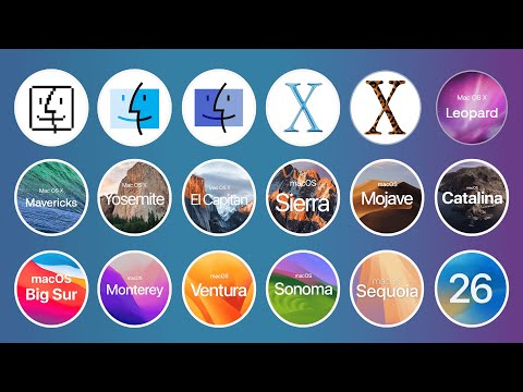The Evolution of macOS – Every Version Explained (1984–2025)