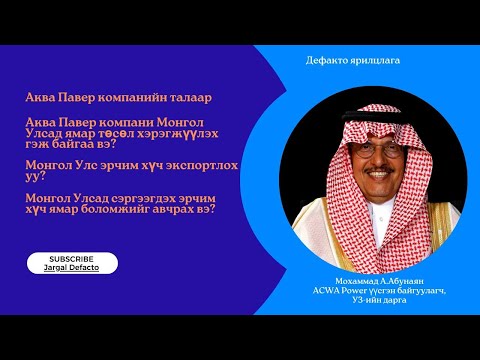 Мохаммад А.Абунаян (Mohammad Abdullah Abunayyan)