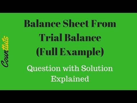 Balance Sheet from Post-Adjustment Trial Balance (Full Example)