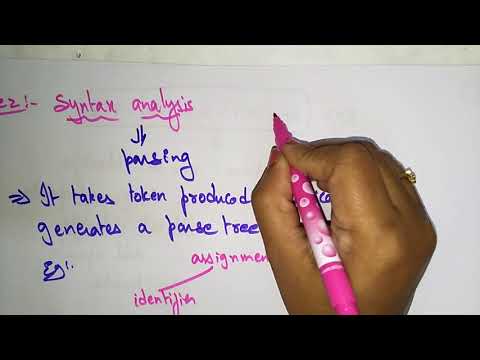 Phases of Compiler | Syntax & Semantic | Part -2/3 | CD | Compiler Design | Lec-03 |  Bhanu Priya