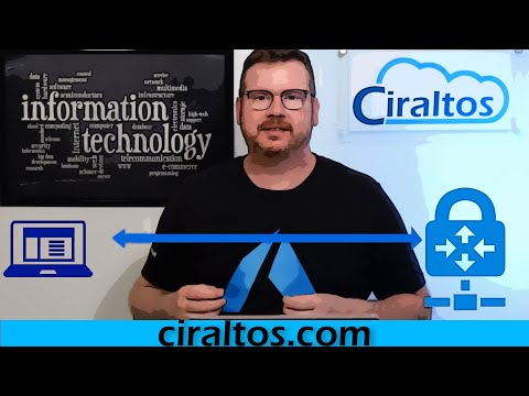 Azure Point-to-Site VPN with Azure AD Authentication and MFA