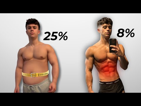How to Get F*ck You Abs in 60 Days