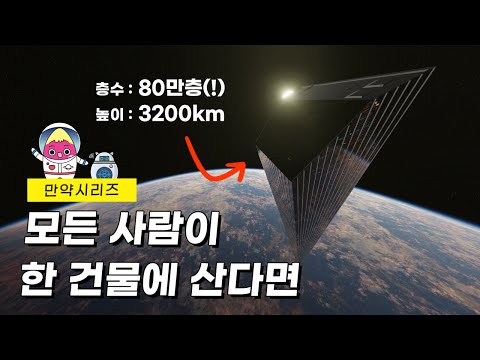 🍠 What if everyone had to live in one building? (feat. 800,000 floors)