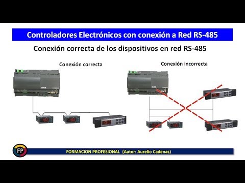Class 132: How to wire RS-485 network and Modbus operation