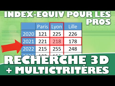 INDEX-EQUIV : Astuces de pro sur Excel !