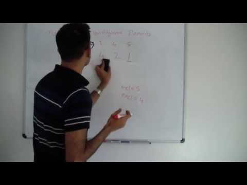 Maximum Sum Subsequence Non-Adjacent