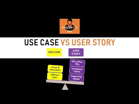 User Stories Vs Use Cases | Business Analyst Interview Questions and Answers (Part 9)