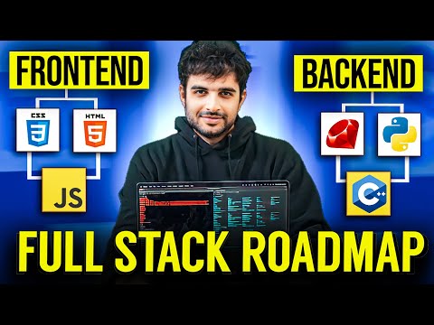 Full Stack Roadmap -  Cloning leetcode ?