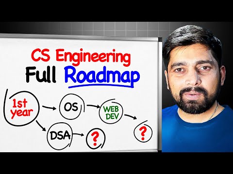 Roadmap for 1st year computer science engineers
