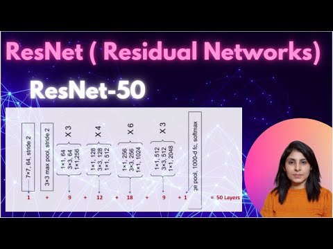 ResNet Explained Step by Step( Residual Networks)