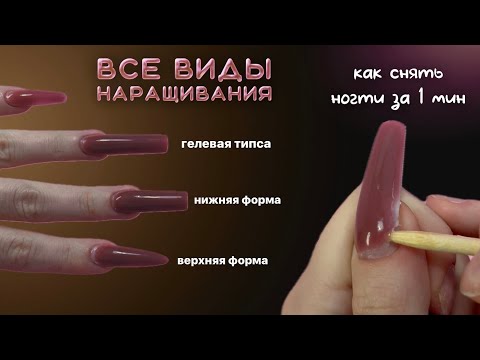 ALL types of extensions, detailed analysis